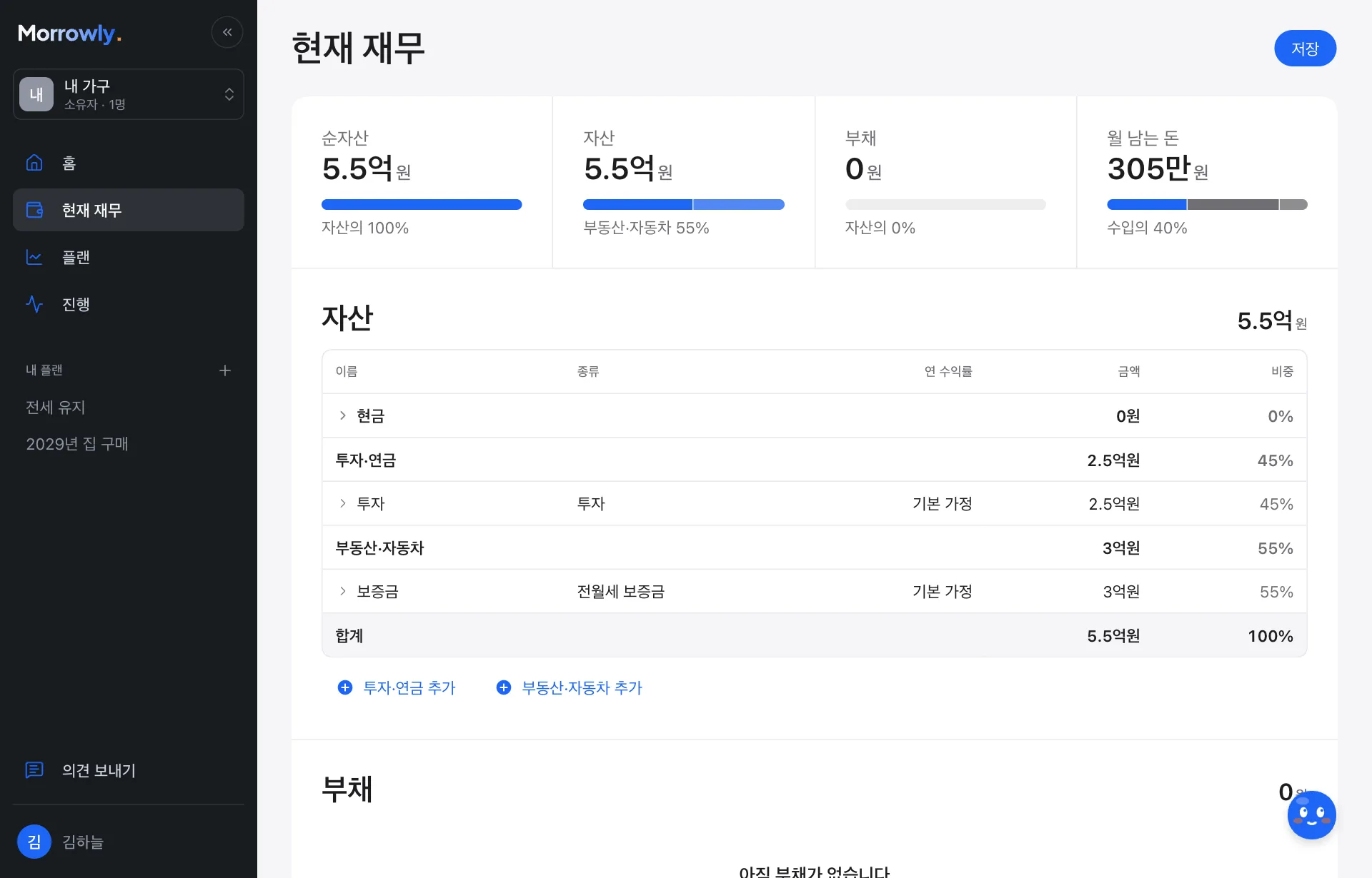현재 재무 화면: 재무 요약과 자산 표