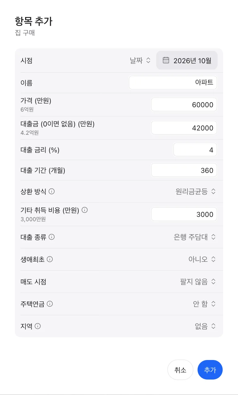 집 구매 편집 창: 가격 6억, 대출 4.2억, 금리 4%, 360개월, 취득 비용 3,000만
