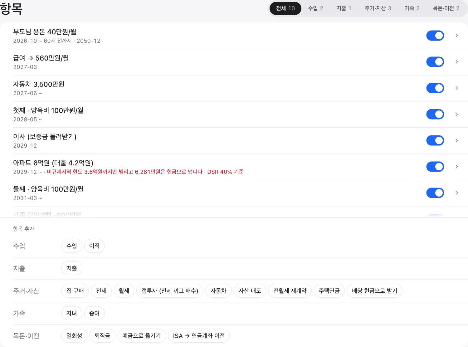 항목 카드: 이직·자동차·자녀·아파트 구매 같은 항목 목록과 묶음 탭, 묶음별 항목 추가 버튼